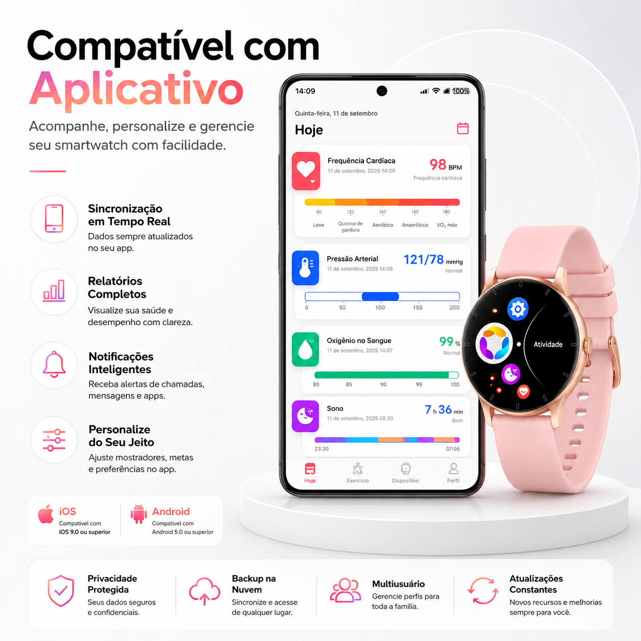Aplicativo compatível com o relógio inteligente NEXORA mostrando saúde e desempenho